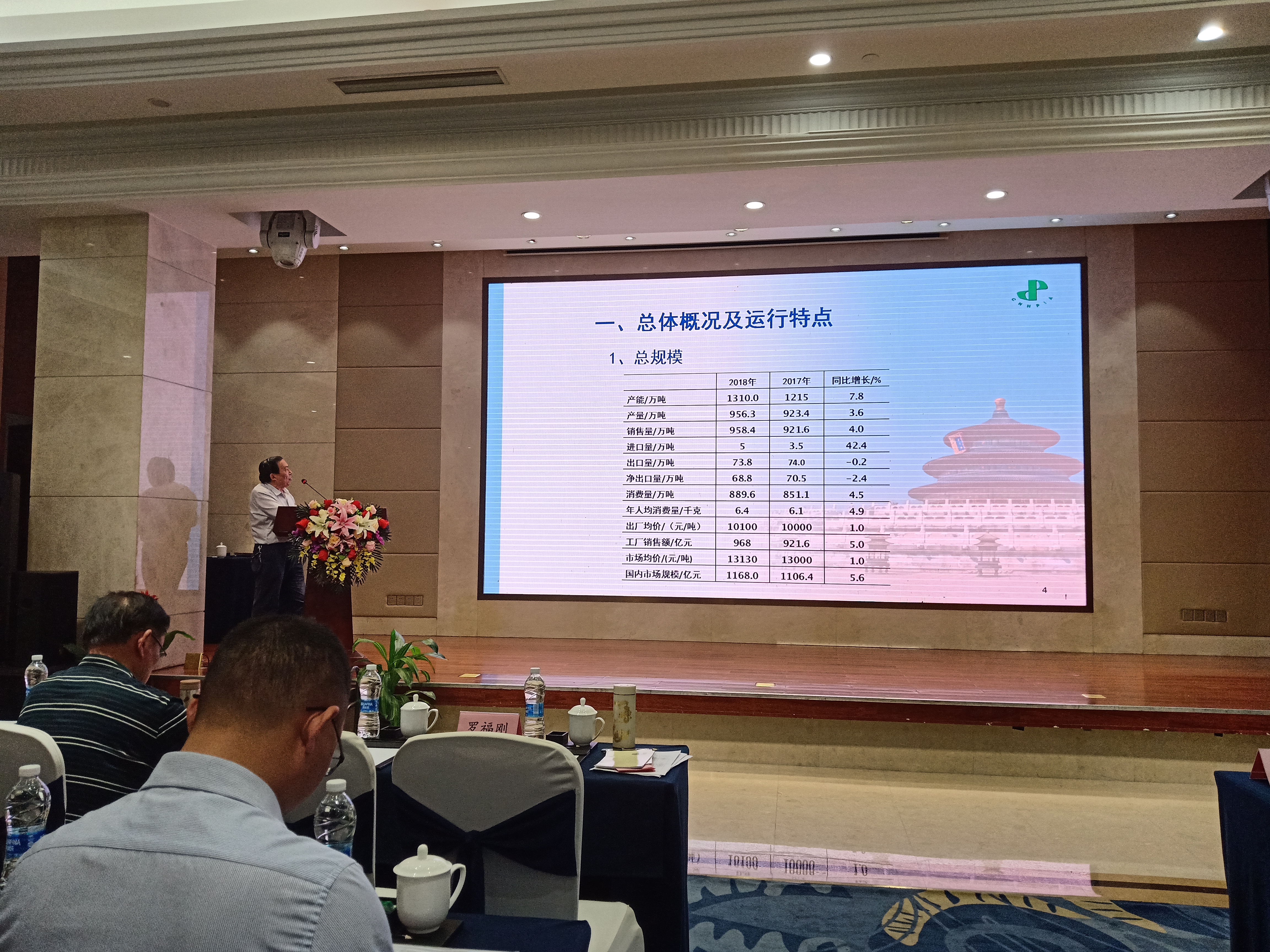 省紙協(xié)副會(huì )長(cháng)兼秘書(shū)長(cháng)羅福剛在會(huì )上就生活用紙行業(yè)現狀作分析報告